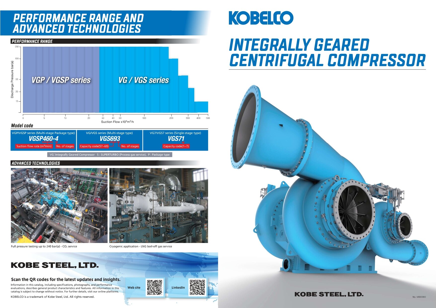 Integrally Geared　Centrifugal Compressor